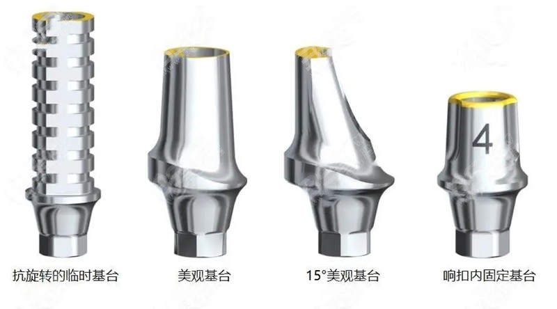 医疗行业精密零件应用图集 图片 6